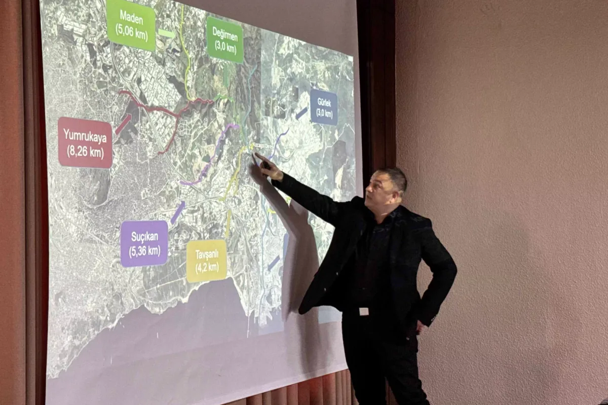Kocaeli’de Dijital İkiz ve Akıllı Su Yönetimi Projesi Başlatıldı