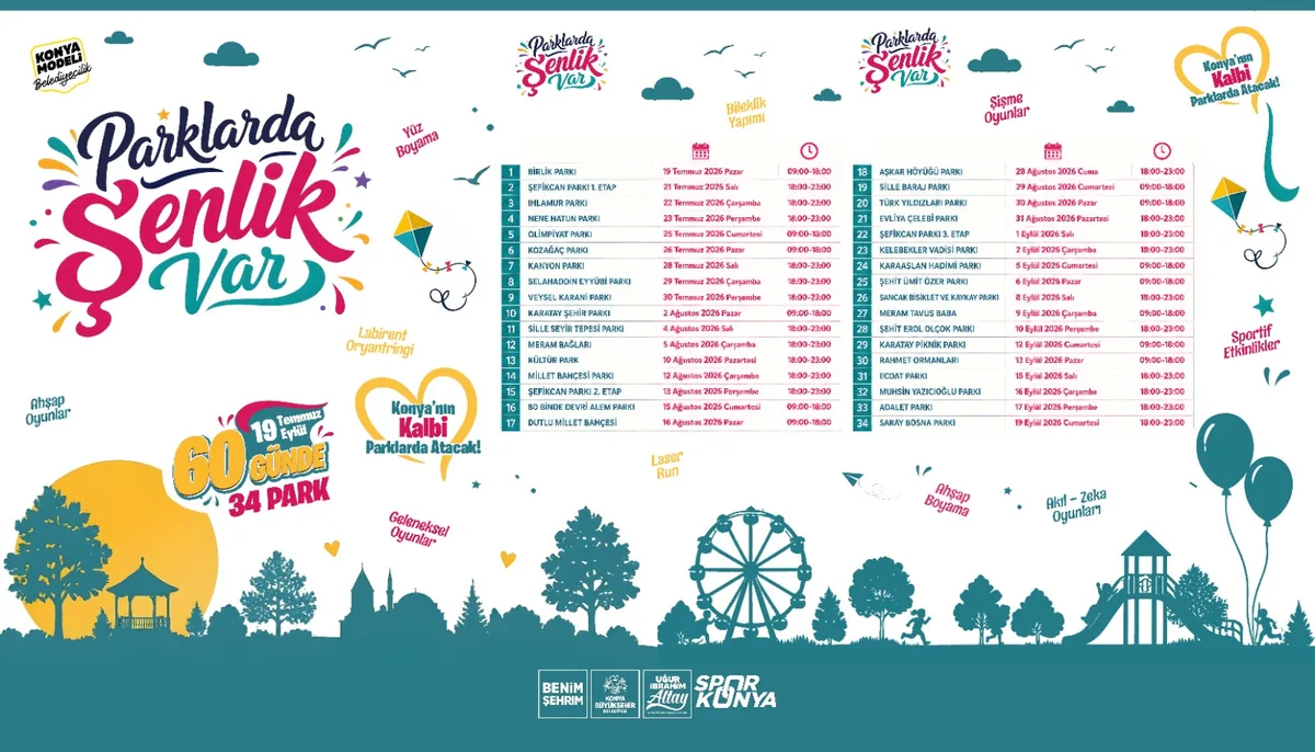Konya Parklarında Yaz Şenliği 60 Gün