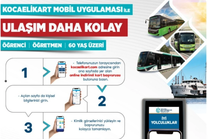 Kocaeli, Ulaşımda Dijitalleşme: Online Kart Sistemi Hakkında